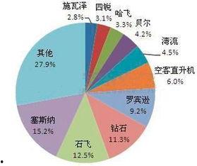 福利国产导航,福利导航全面解析